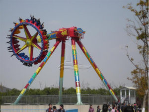 Amusement Park Frisbee Ride